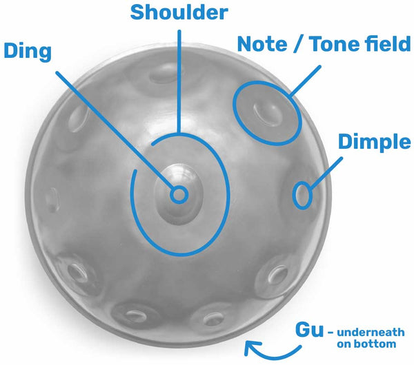 Handpan Rings Handpan buying guide: Things to consider before buying a Handpan